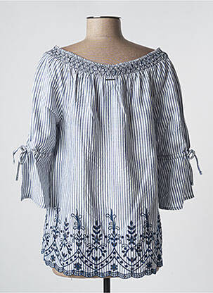 Bluzonai popelinos audinys, kuris pasižymi lygiu ir tankiu paviršiumi. 3/4 rankovės mėlyna COMMA, moteris
